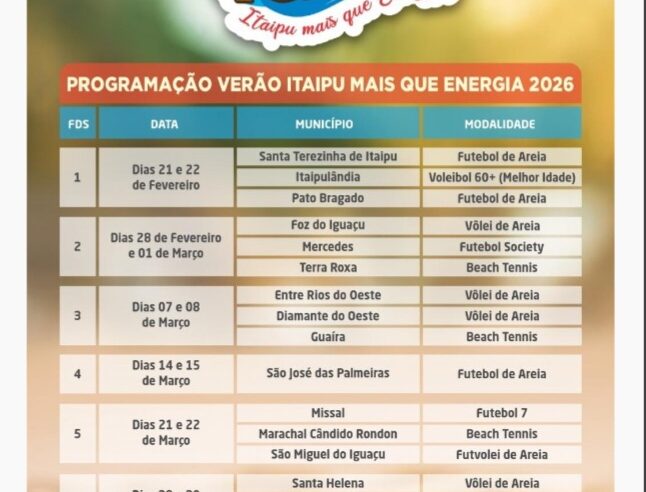 Lindeiros-se-preparam-para-o-primeiro-final-de-semana-do-verao-itaipu-mais-que-energia